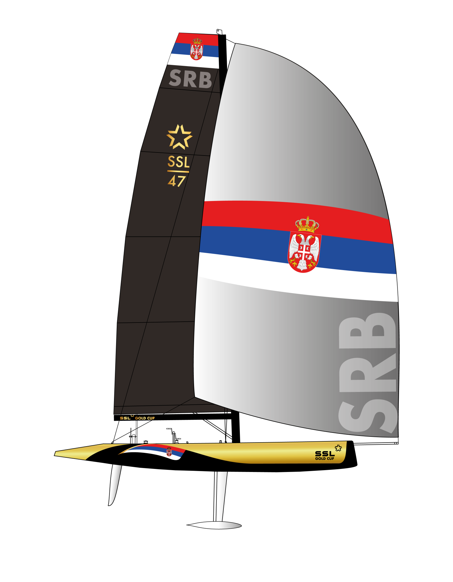 SRB SSL GOLD CUP